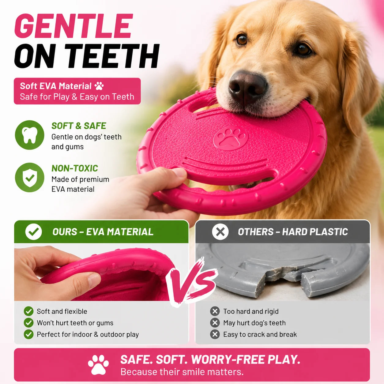 Flying Disc Dog Toy
