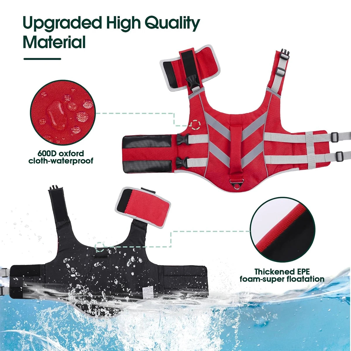 Waterproof Dog Life Jacket