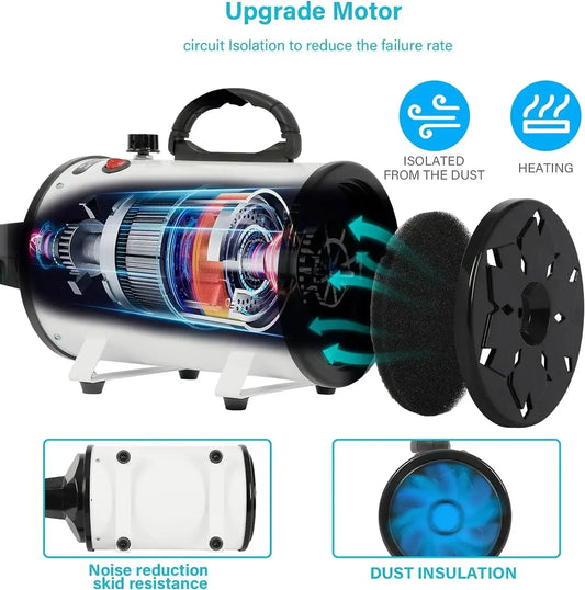 Pet Hair Dryer