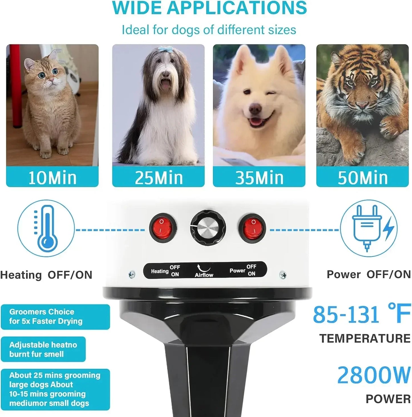 Pet Hair Dryer