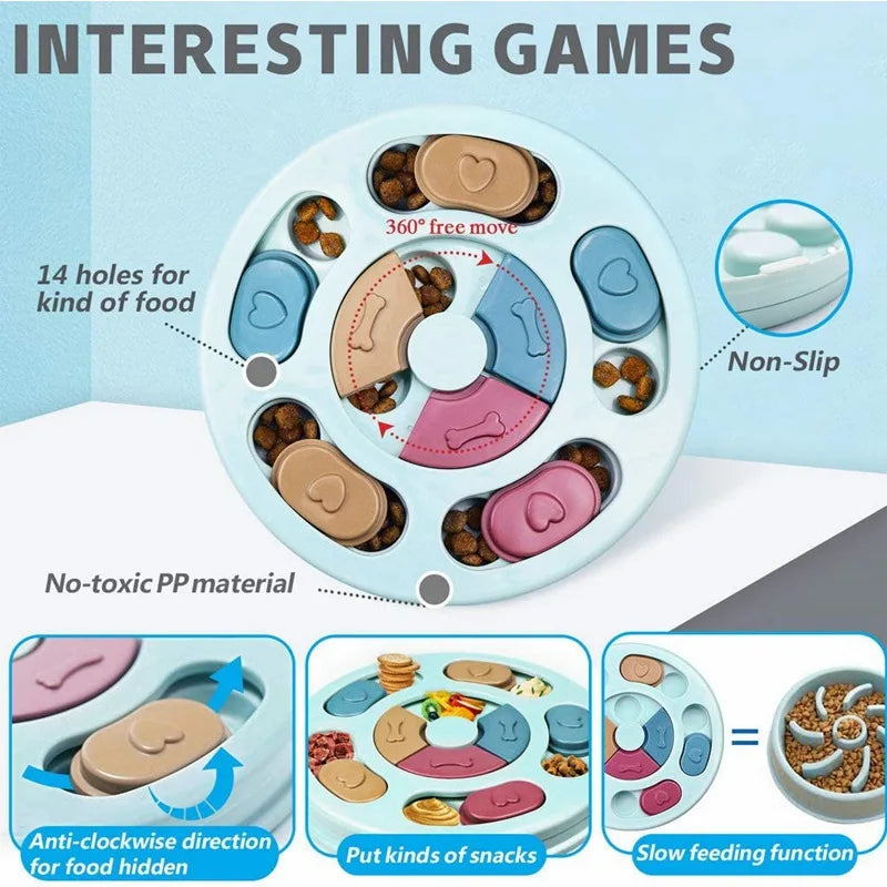 Slow Food Dog Bowl